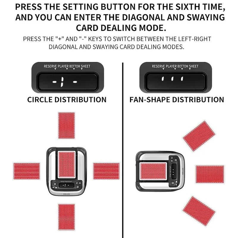 2400mAh Rechargeable Automatic Card Dealer Machine 360° Rotating Electric Poker Card Dispenser Tool For Outdoor Parties