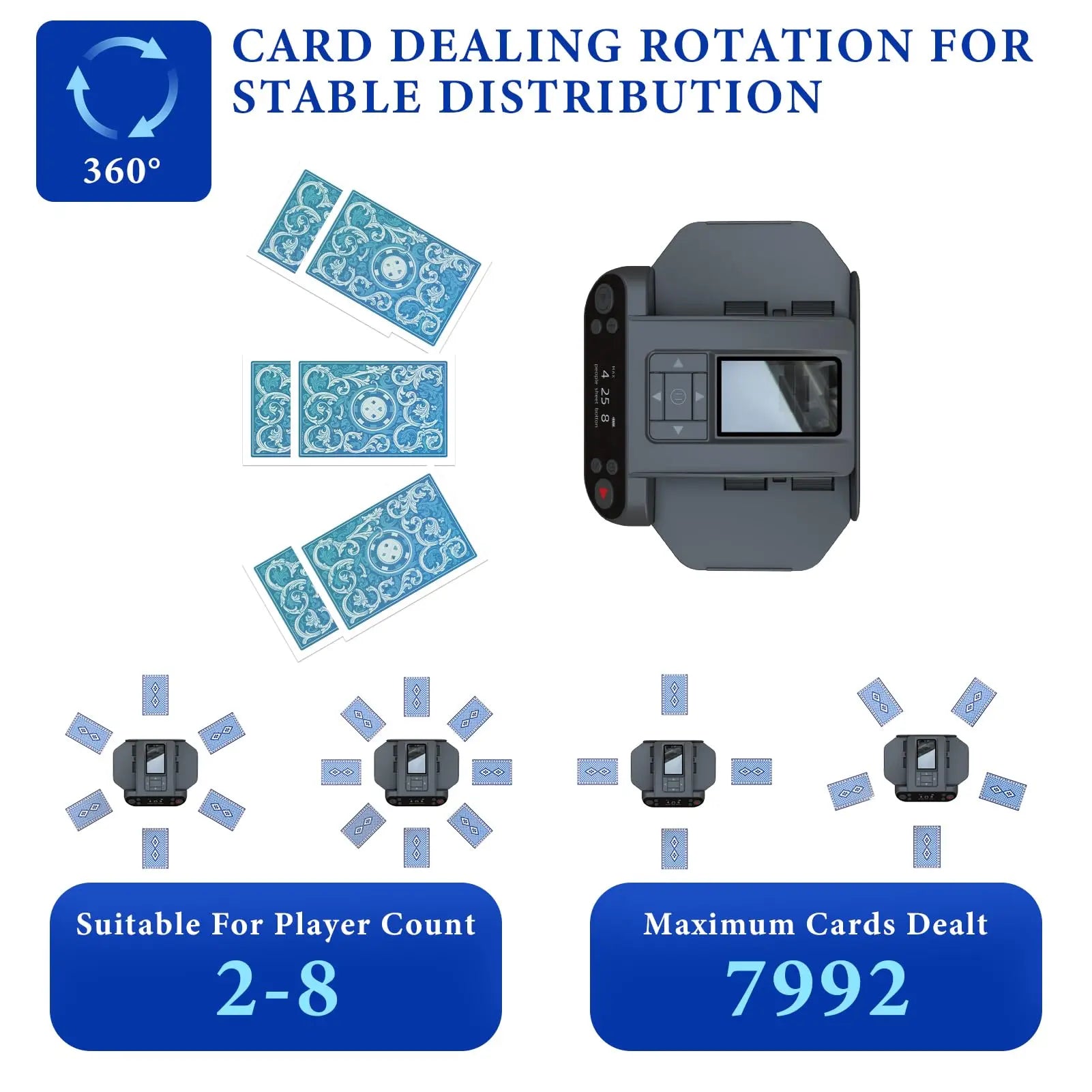 360° Rotating Automatic Card shuffle Dealer Machine 2 In 1 Playing Cards Shuffling Dealing Tool Home party Poker device